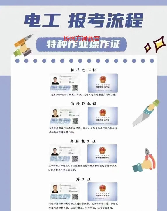 ​扬州电工证培训：从零到一，你需要多久？-1